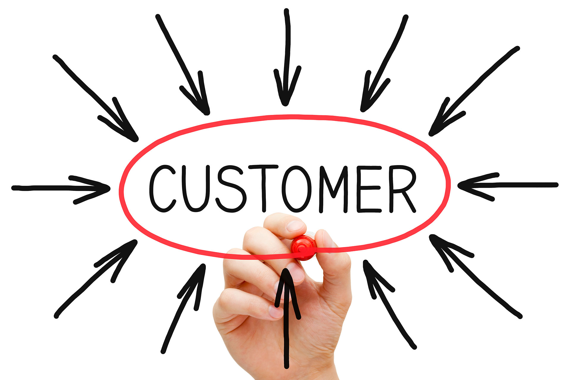 how-well-do-you-really-know-your-customers