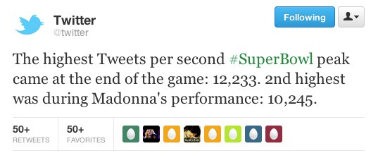 2012 02 07 twitter nfl resized 600