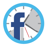 Best and Worst Times to Post on Social Media