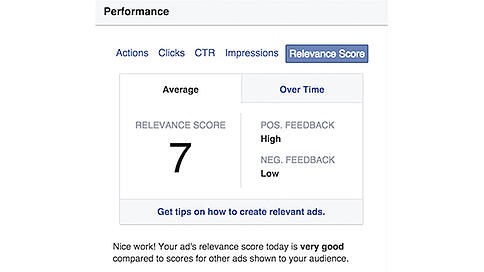 Facebook relevance scores