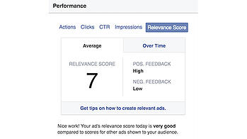 Ads On Facebook Now Have Relevance Scores