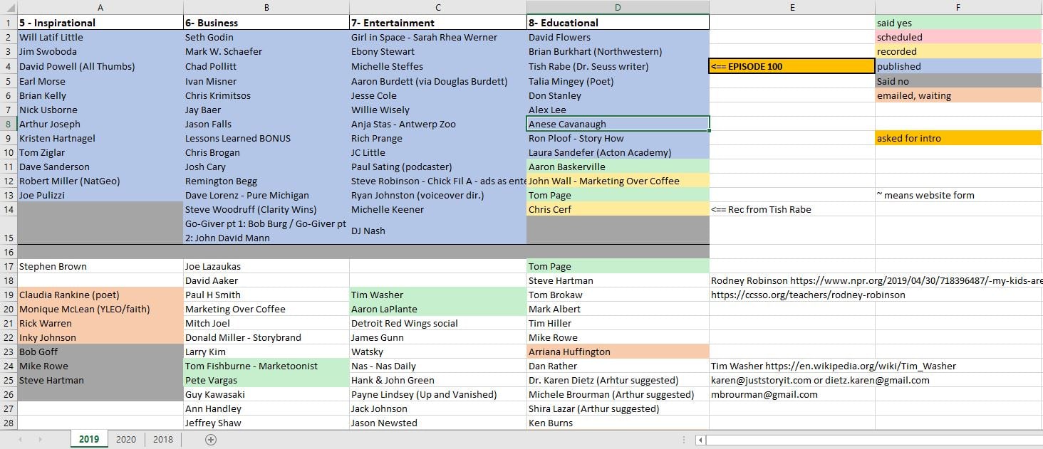 7-Tips-to-Adding-a-Podcast-Strategy-to-Your-2020-Marketing-Plan-schedule-for-The-Storytellers-Network