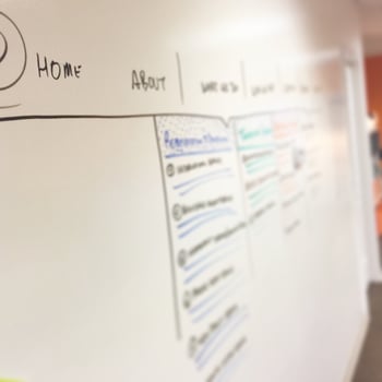 Website Redesign Case Study: Cogency Global