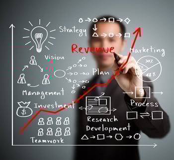 7 Outdated Digital Marketing Strategies to Leave Behind in 2016