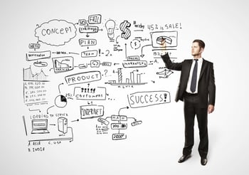 Are You Doing All It Takes To Hit Your Sales Goals?