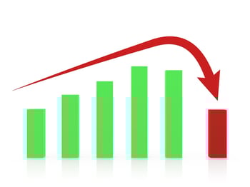 4 Reasons Your Organic Rankings are Dropping