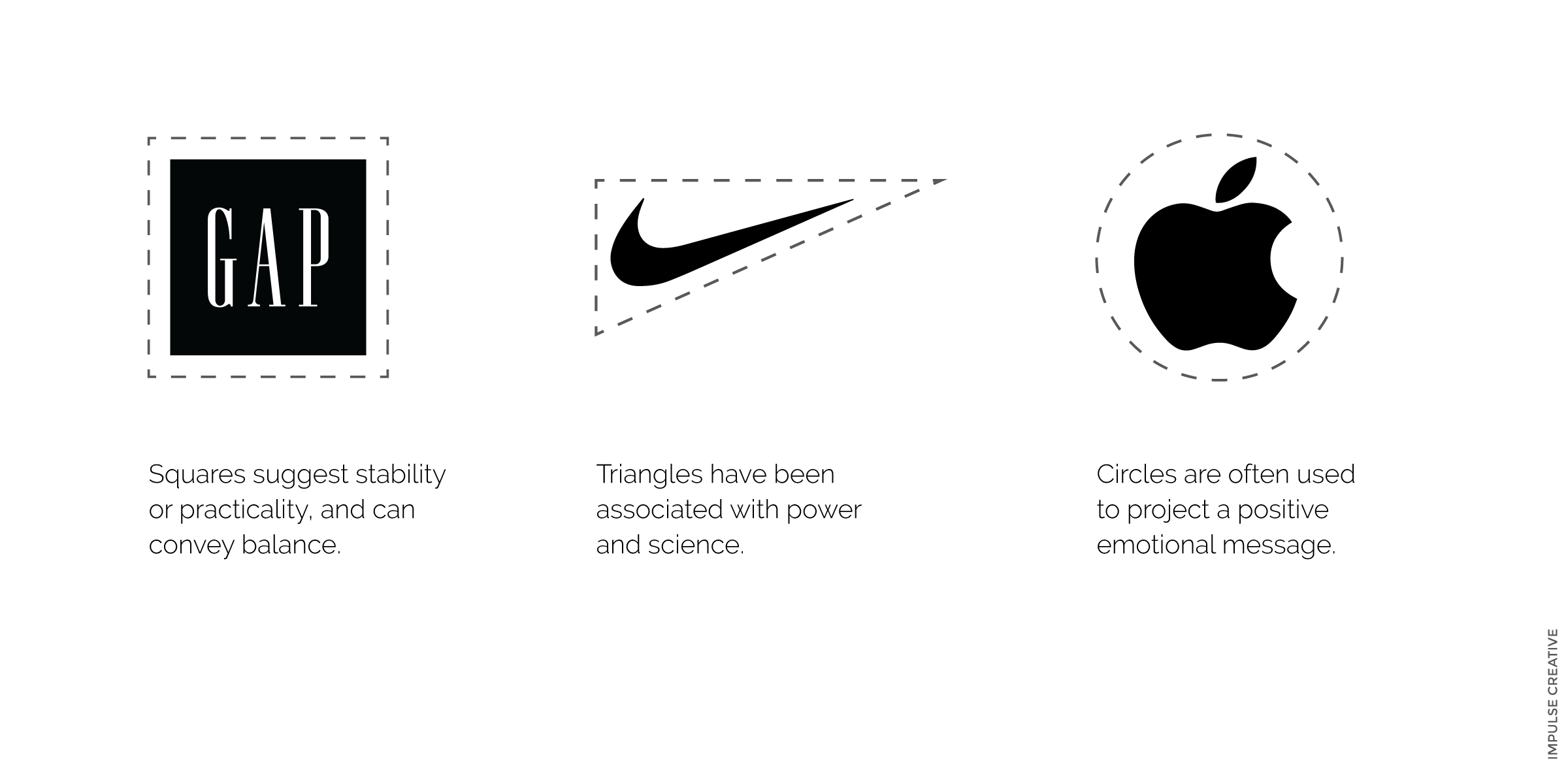psychology-of-shapes-logo-graphic-design.png