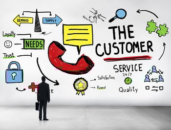 Customer Service/Experience Departments The Who, How and Why