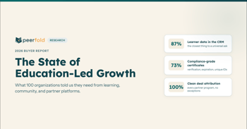What 100 Organizations Told Us They Need From Learning, Community, and Partner Platforms