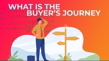 What is the Buyer's Journey?