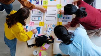 What is Growth-Driven Design (The Best Website Redesign Method)