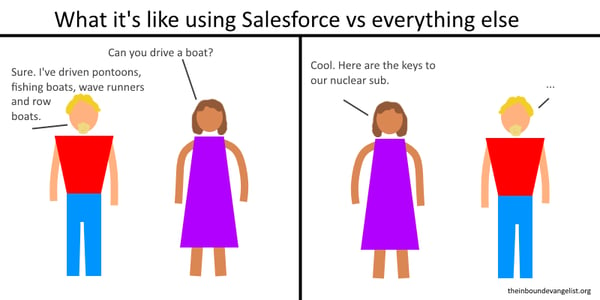 how i feel about salesforce