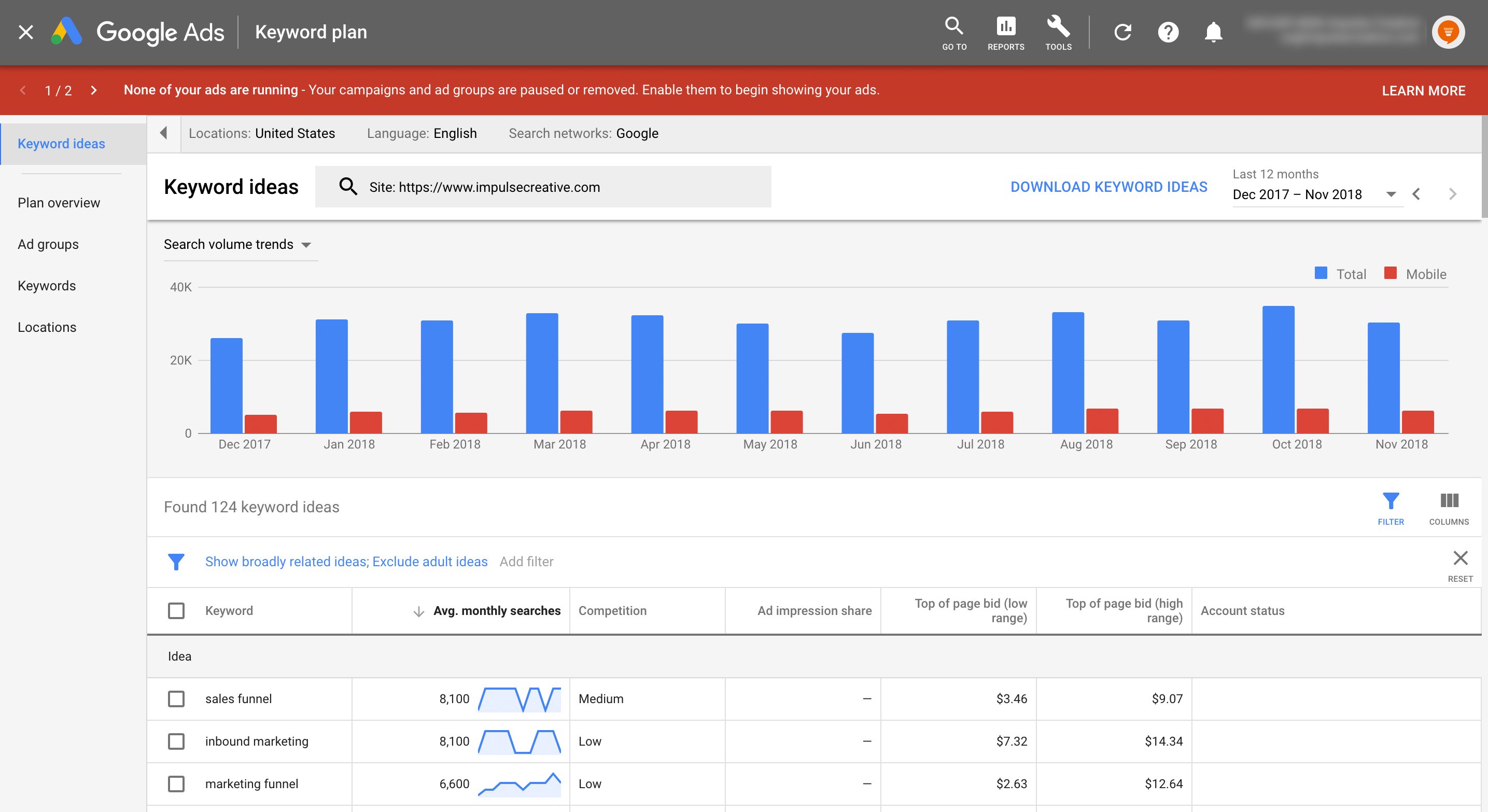 Google 2024 planner tool