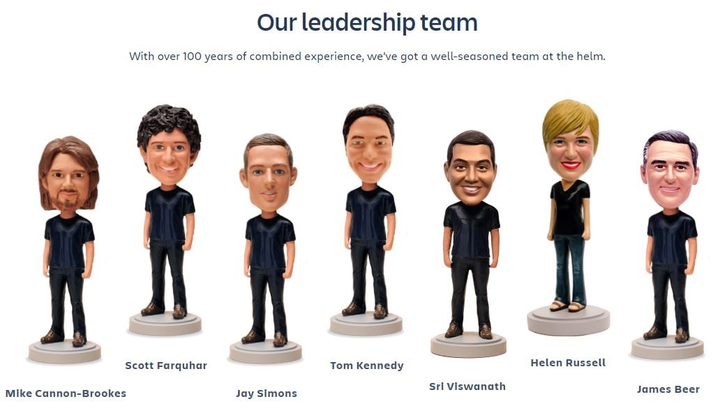 team-pages-that-inspire-Atlassian
