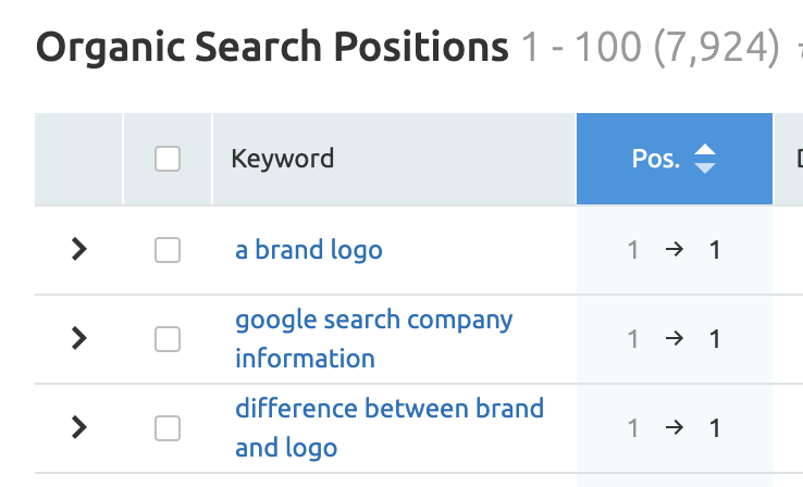 best seo position tracking ranking