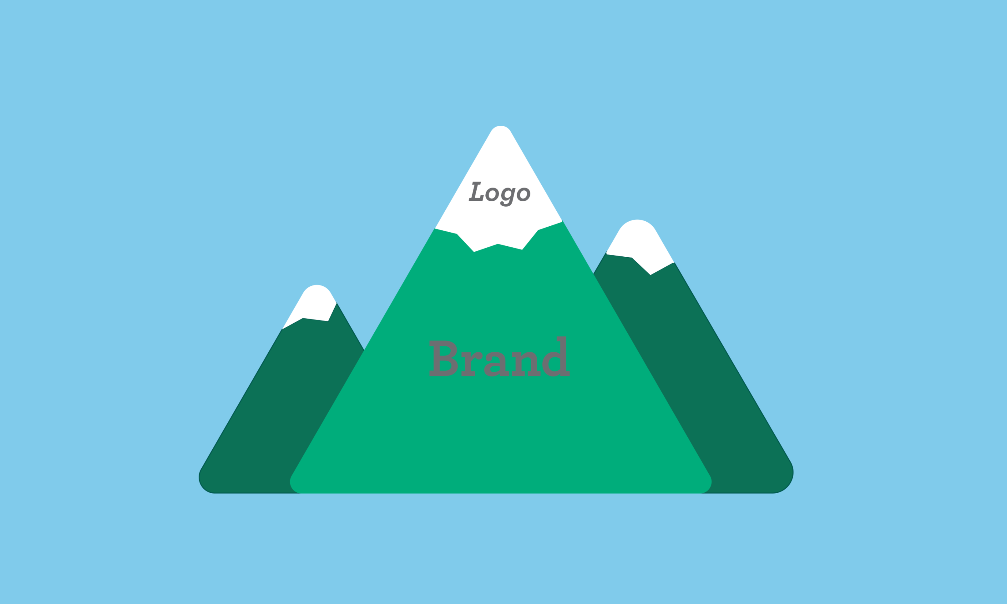 Difference Between a Logo Design and Brand Marketing